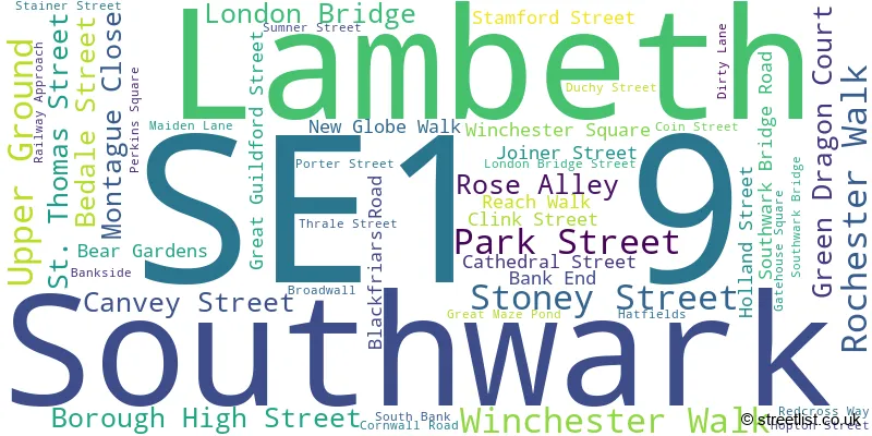 A word cloud for the SE1 9 postcode